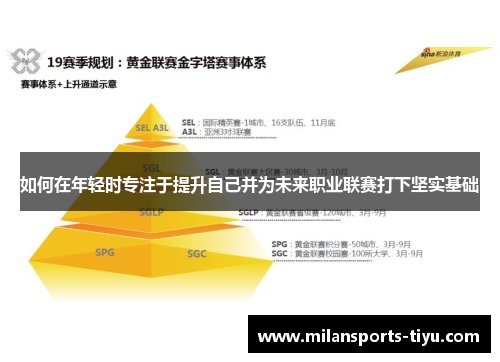 如何在年轻时专注于提升自己并为未来职业联赛打下坚实基础